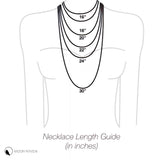Baby Possum Pendant Sterling Silver Necklace – Unique Animal Jewelry Gift